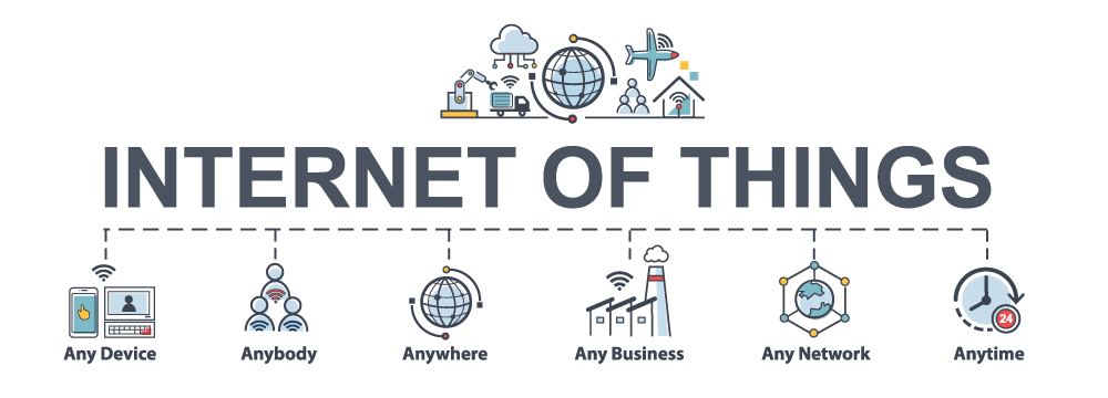 What is IoT